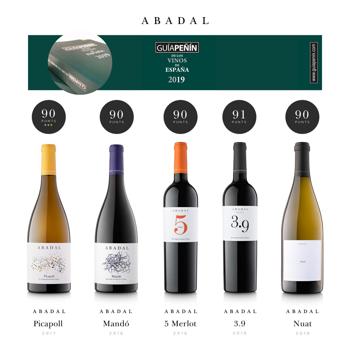 Five Abadal wines receive 90 points and over in the wine guide Guía
